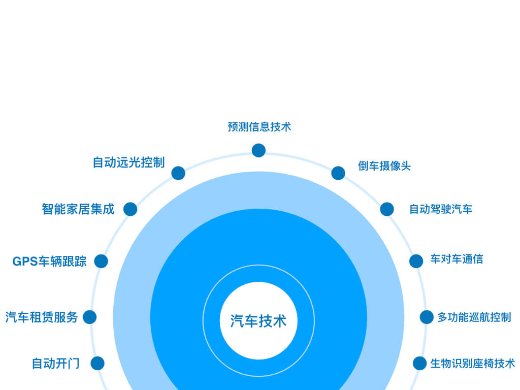 玻璃破碎設(shè)備,玻璃破碎設(shè)備，最新核心解答定義與未來(lái)發(fā)展趨勢(shì),深度策略應(yīng)用數(shù)據(jù)_鋟版20.86.32