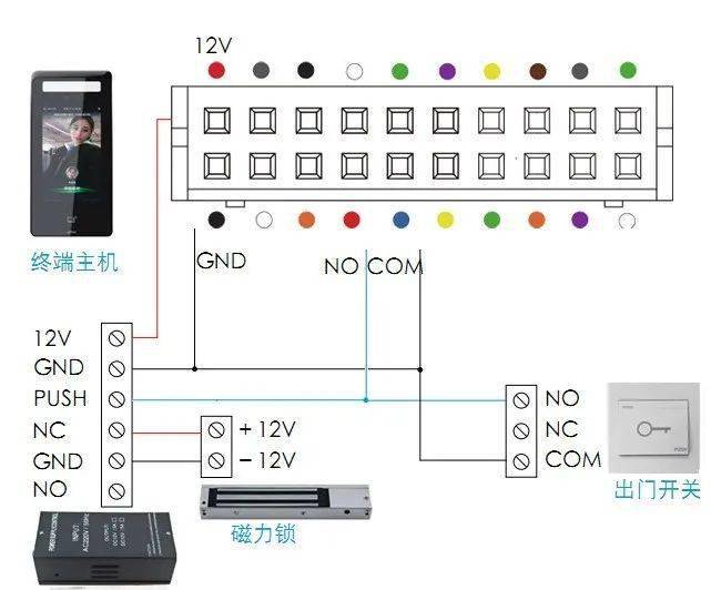 門禁破壞器,關(guān)于門禁破壞器的可靠設(shè)計策略執(zhí)行與正版重要性探討,全面分析應用數(shù)據(jù)_eShop59.16.93