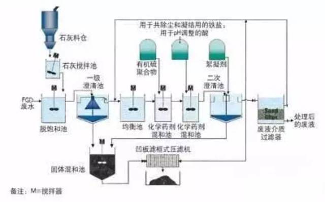 置物架制作工藝流程,置物架制作工藝流程的實(shí)證解讀說(shuō)明（DX版）,綜合計(jì)劃評(píng)估說(shuō)明_撤版51.36.39