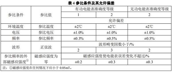 化工設(shè)備儀表,化工設(shè)備儀表與凹版印刷的綜合研究，定義、解釋及技術(shù)應(yīng)用,動態(tài)解釋詞匯_LE版93.60.37