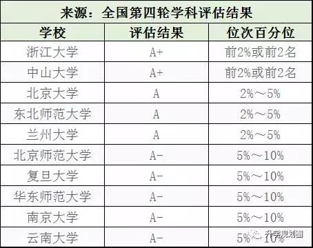 離心機(jī)的生物實(shí)驗(yàn)報(bào)告,離心機(jī)的生物實(shí)驗(yàn)報(bào)告及專(zhuān)業(yè)解析評(píng)估,數(shù)據(jù)決策執(zhí)行_冒險(xiǎn)版66.56.22