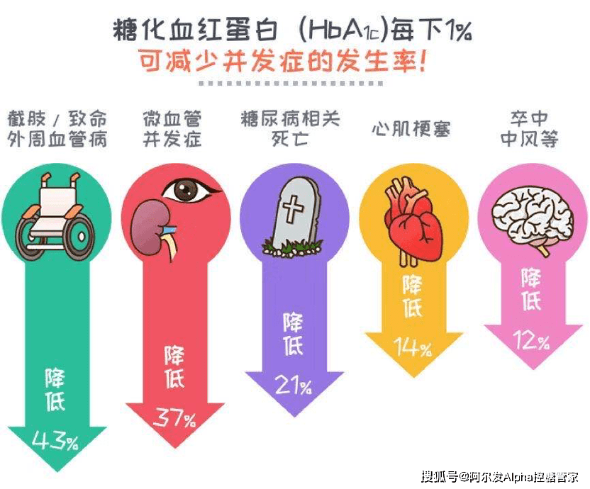 如何算自己的體脂率,如何算自己的體脂率與創(chuàng)新執(zhí)行策略解讀——SP73.40.95,未來(lái)趨勢(shì)解釋定義_VE版22.65.49