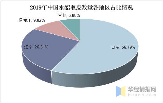 愛(ài)到終身奉獻(xiàn) 第13頁(yè)