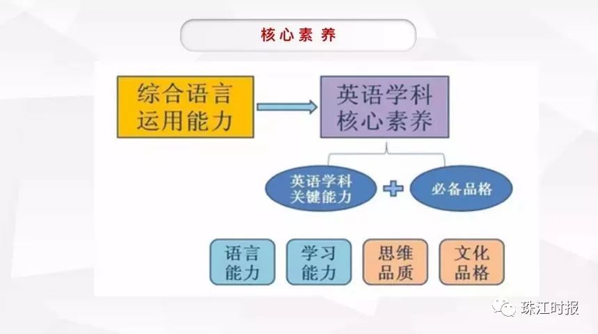 夢醒了他走了 第16頁