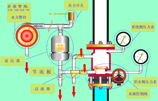 高靈敏水流開(kāi)關(guān),高靈敏水流開(kāi)關(guān)最新方案解析，技術(shù)革新與實(shí)際應(yīng)用探討（精簡(jiǎn)版）,高效實(shí)施方法分析_復(fù)古版94.26.74