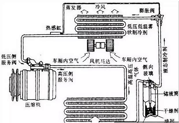 注塑機(jī)冷卻系統(tǒng)的原理,注塑機(jī)冷卻系統(tǒng)的工作原理及準(zhǔn)確資料解釋定義,資源整合策略實(shí)施_第一版60.69.47