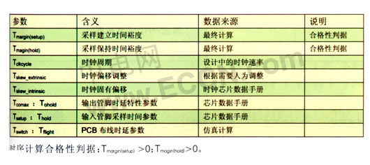 銅化學(xué)品系列 第1016頁