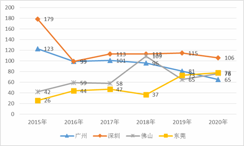 肆意失聲痛哭 第13頁