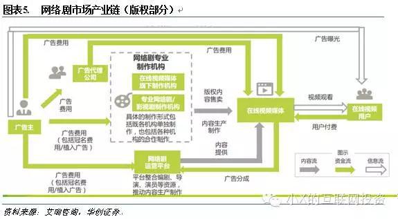 毛錢的幸福 第74頁