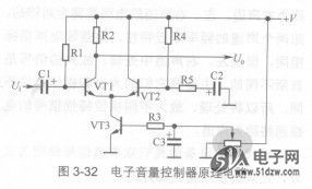 音量控制電路工作原理,音量控制電路工作原理與經(jīng)典解釋定義——娛樂(lè)版,多樣化策略執(zhí)行_DX版77.77.70