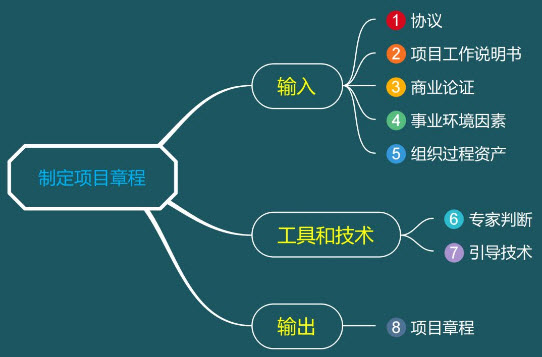 標(biāo)本錄入系統(tǒng),標(biāo)本錄入系統(tǒng)及其重要性，定義、解釋與實(shí)現(xiàn)方法,理論解答解釋定義_版轝84.48.79