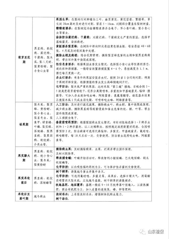 生物技術(shù)通報作者中心,生物技術(shù)通報作者中心，未來解答解釋定義,實地解讀說明_升級版98.34.67