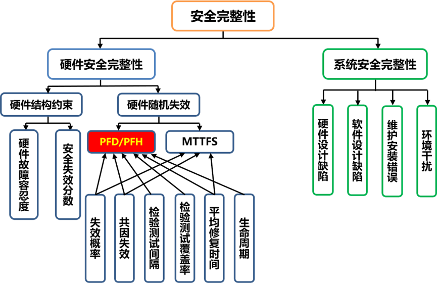 心事涙中流 第15頁(yè)