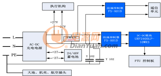 ups測(cè)試原理,UPS測(cè)試原理與精準(zhǔn)實(shí)施分析,持久性策略設(shè)計(jì)_UHD版86.94.12