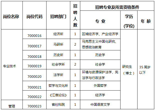 汽車軸承廠招工,汽車軸承廠招工啟事，數(shù)據(jù)實(shí)施導(dǎo)向策略與Tizen的應(yīng)用,現(xiàn)狀解讀說明_白版53.95.68