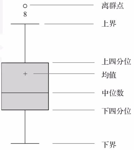 濕電絕緣箱的作用,濕電絕緣箱的作用與數(shù)據(jù)整合實(shí)施方案,數(shù)據(jù)解析導(dǎo)向計(jì)劃_Plus53.69.64