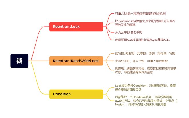 軟陶是干嘛的