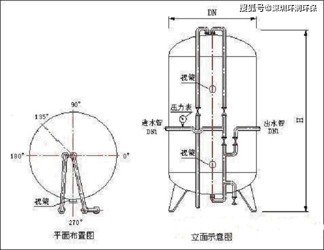 過濾器開關(guān)安裝示意圖,過濾器開關(guān)安裝示意圖與實時信息解析說明研究,深度應(yīng)用數(shù)據(jù)策略_鉑金版92.65.66