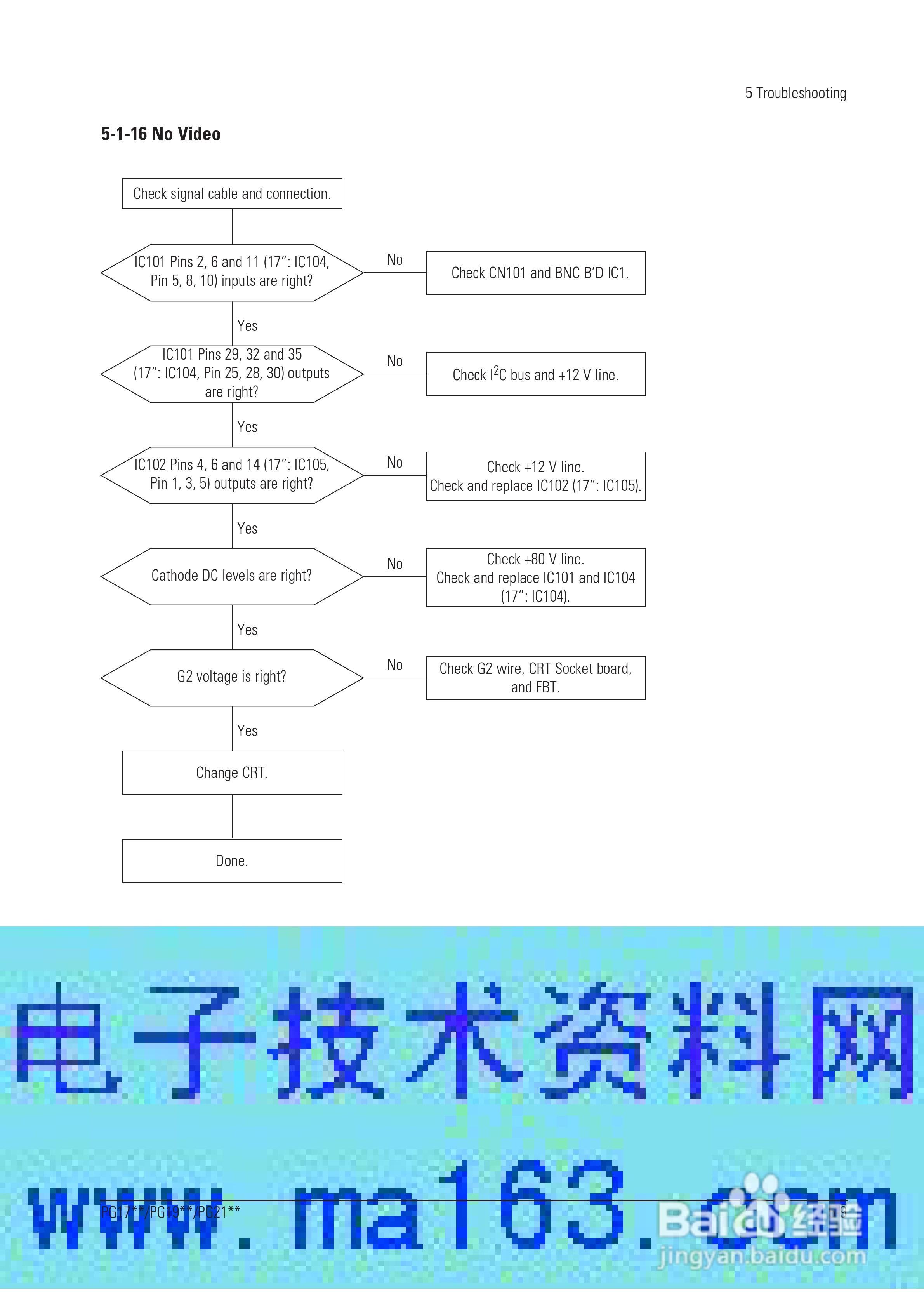 監(jiān)視器說明書,監(jiān)視器說明書與適用解析計劃方案——投資版指南（型號，投資版20.70.19）,創(chuàng)新方案設(shè)計_停版80.65.97