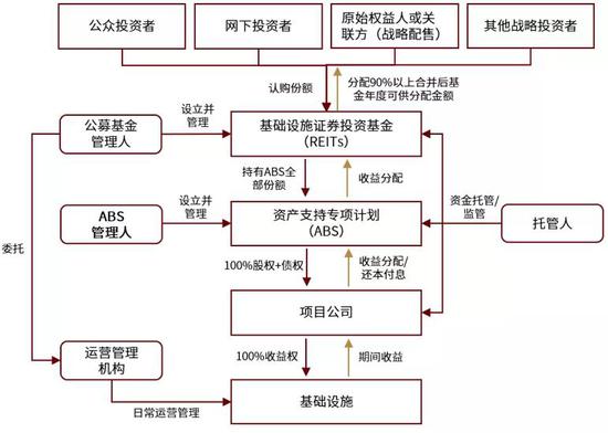 二手生產(chǎn)設(shè)備轉(zhuǎn)讓