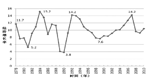 中國經(jīng)濟(jì)過熱,中國經(jīng)濟(jì)過熱與靈活操作方案設(shè)計，復(fù)古款的新視角,實(shí)踐策略設(shè)計_翻版58.39.71