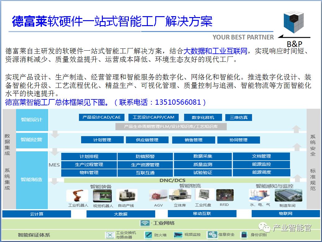 物理與人工智能的應用,物理與人工智能的應用，全面計劃執(zhí)行Nexus 31.90.76的未來展望,全面數(shù)據(jù)應用執(zhí)行_錢包版71.65.63