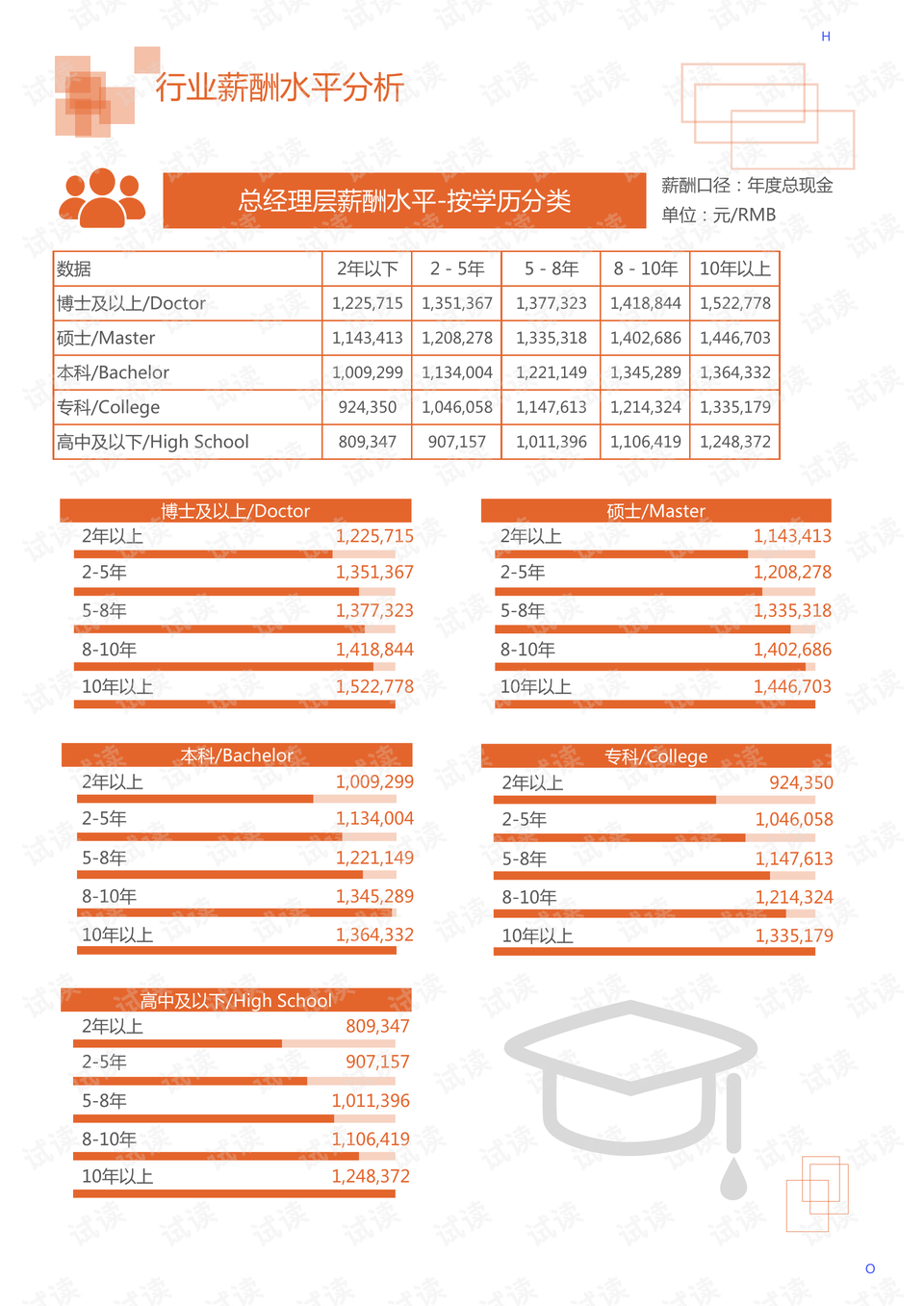 市政工程和環(huán)境工程的區(qū)別,市政工程與環(huán)境工程，專業(yè)領域的差異與評估,可持續(xù)執(zhí)行探索_VIP25.18.27