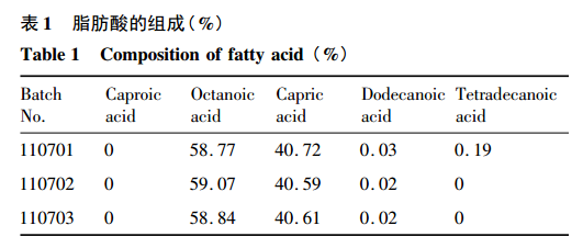 硅棒與香精密度的測(cè)定方法區(qū)別,硅棒與香精密度的測(cè)定方法區(qū)別及前沿解答解釋定義,現(xiàn)狀分析解釋定義_老版17.36.81