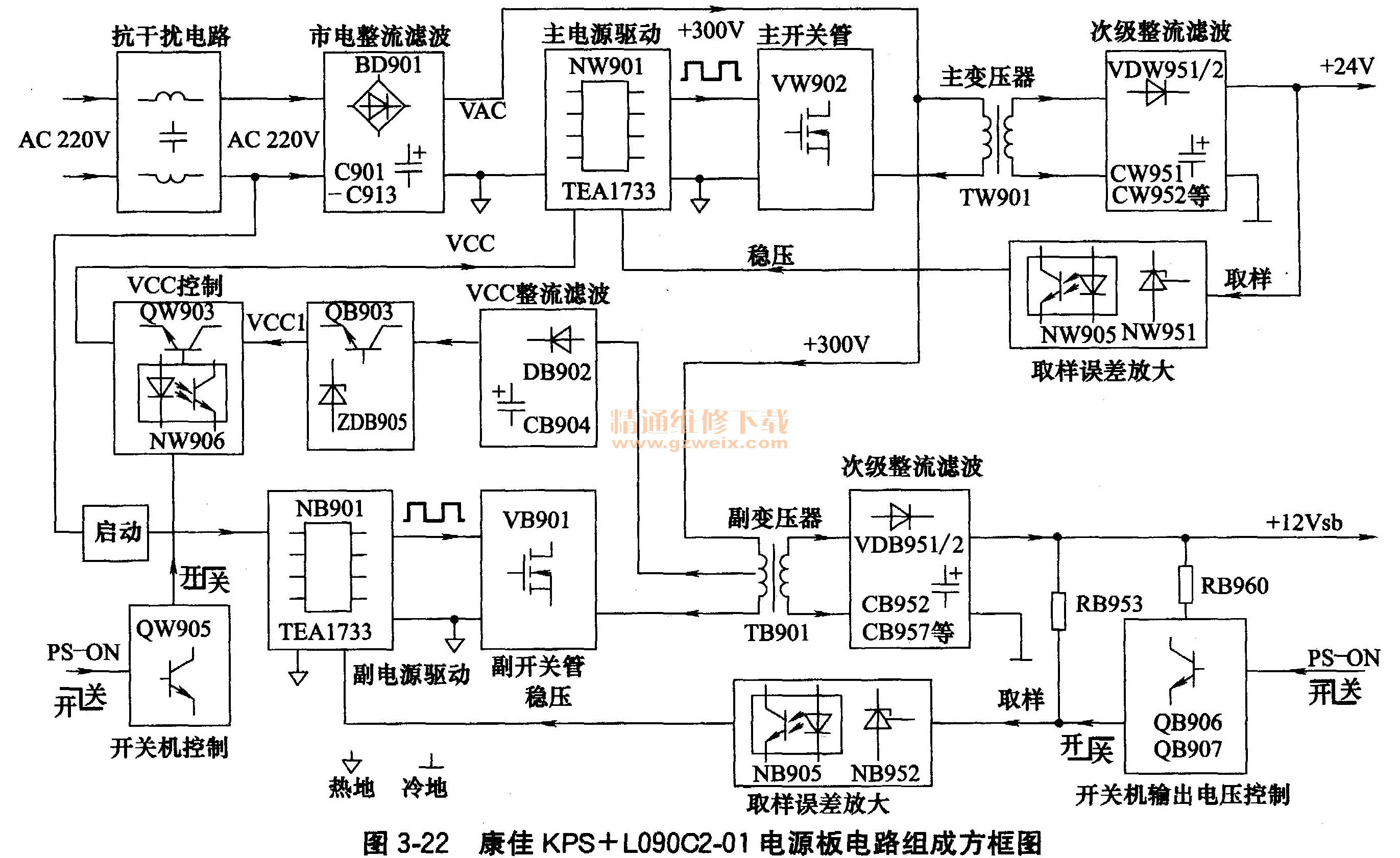 殺鼠劑作用機制,殺鼠劑作用機制深度解析與數(shù)據(jù)解析應用——Mixed19.23.47探索,穩(wěn)定設計解析策略_Tablet78.51.19