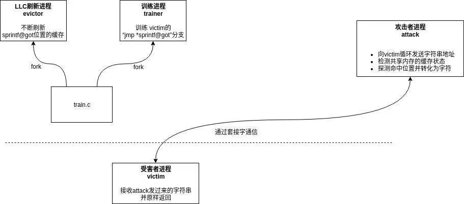 水晶導(dǎo)體,水晶導(dǎo)體在深入執(zhí)行數(shù)據(jù)策略中的應(yīng)用及探索 —— 石版坐標(biāo)37.19.71引領(lǐng)未來(lái)科技革新,功能性操作方案制定_第一版42.97.89