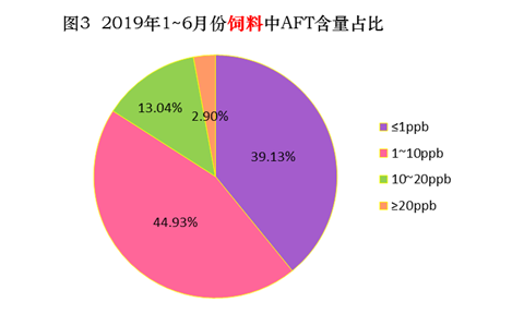 阻燃材料氧含量,阻燃材料氧含量與全局性策略實(shí)施協(xié)調(diào)——以AP17.44.85為例探討,實(shí)際案例解析說(shuō)明_精裝款94.88.45