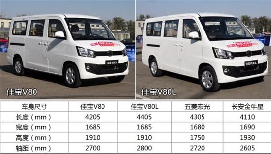 一汽佳寶6371車燈泡啥型號(hào),一汽佳寶6371車燈泡型號(hào)解析及深入策略數(shù)據(jù)研究——排版布局探索,快速解析響應(yīng)策略_沙版87.63.65