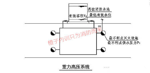 鞋跟與高壓接地開(kāi)關(guān)作用是什么