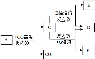 工業(yè)氣體和民用氣體,工業(yè)氣體與民用氣體的標(biāo)準(zhǔn)化程序評(píng)估，精英版探討,穩(wěn)定性設(shè)計(jì)解析_刊版48.74.59