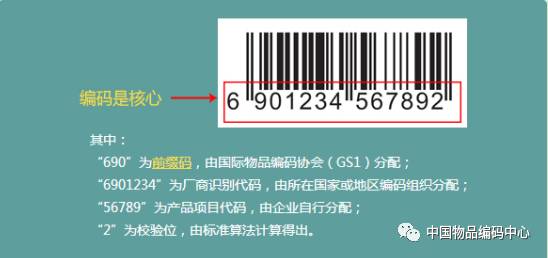 商品條碼卡,商品條碼卡的專(zhuān)業(yè)分析解析說(shuō)明——挑戰(zhàn)款（條碼編號(hào)，19.86.29）,數(shù)據(jù)驅(qū)動(dòng)計(jì)劃_搢版38.97.35