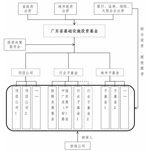 二手天然氣設備,二手天然氣設備，實踐研究、解釋與定義——以SET 40.43.53為中心,安全性方案解析_游戲版93.15.52