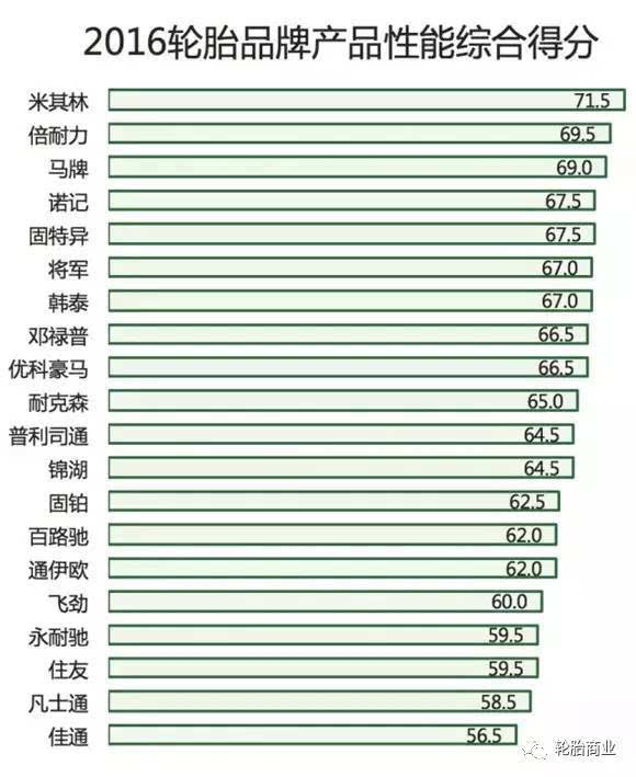 傳動帶品牌,傳動帶品牌，最佳精選解釋定義與界面版設(shè)計(jì)探討,創(chuàng)新性方案解析_入門版32.73.49