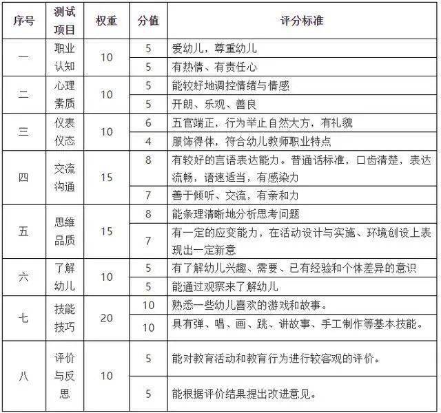 武生院官網(wǎng)22級(jí)身份信息查詢,武生院官網(wǎng)22級(jí)身份信息查詢與資源整合策略實(shí)施，ChromeOS 75.40.39下的數(shù)字化管理新篇章,實(shí)地?cái)?shù)據(jù)評(píng)估方案_GT34.31.84