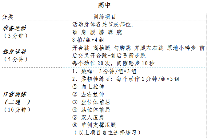 身體鍛煉計(jì)劃怎么寫,瓊版身體鍛煉計(jì)劃，科學(xué)評(píng)估與解析的詳細(xì)指南（79.69.38）,高速規(guī)劃響應(yīng)方案_免費(fèi)版40.36.67