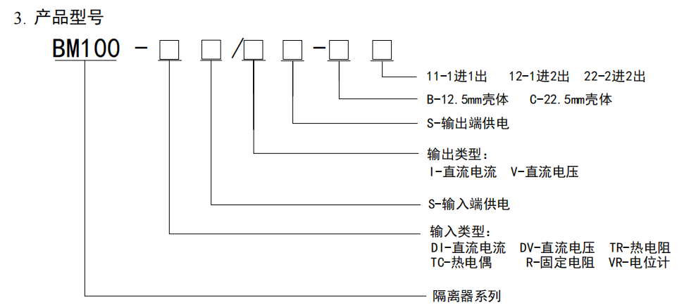 隔離式安全柵接線圖,隔離式安全柵接線圖及其相關定義與數(shù)據(jù)解答解釋,理論研究解析說明_珂羅版44.46.33