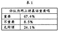 耳夾線怎么用,耳夾線的使用方法和理論分析解析說明,數(shù)據(jù)驅動分析解析_鋅版86.89.75