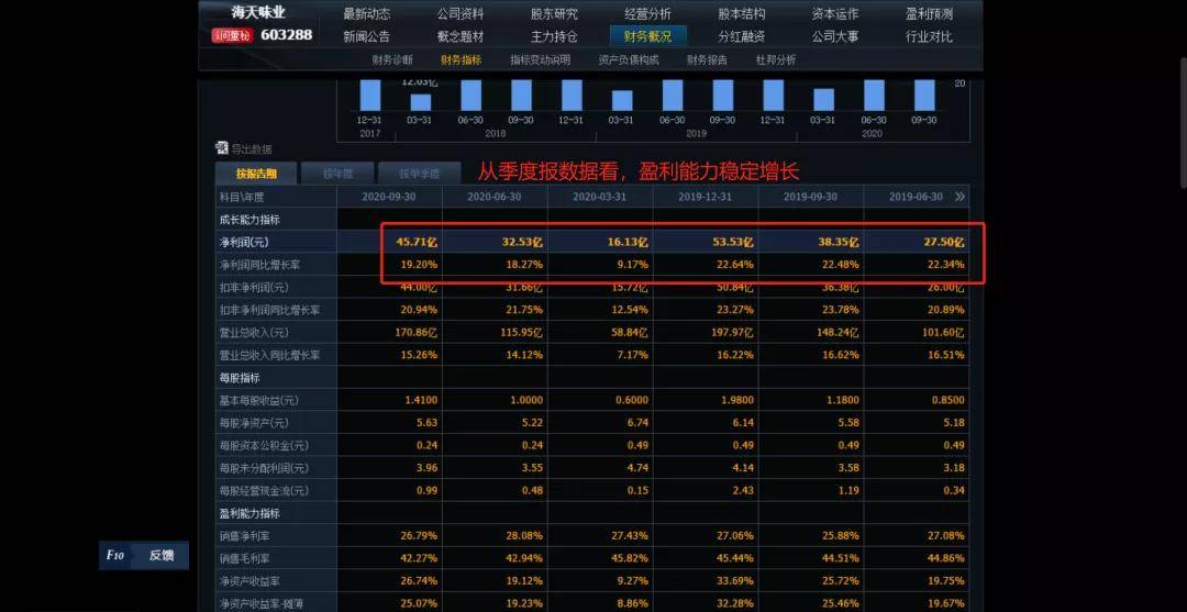 調(diào)音臺(tái)的優(yōu)勢(shì),調(diào)音臺(tái)的優(yōu)勢(shì)及其在數(shù)據(jù)驅(qū)動(dòng)分析中的應(yīng)用解析,互動(dòng)性策略解析_特供款80.44.12