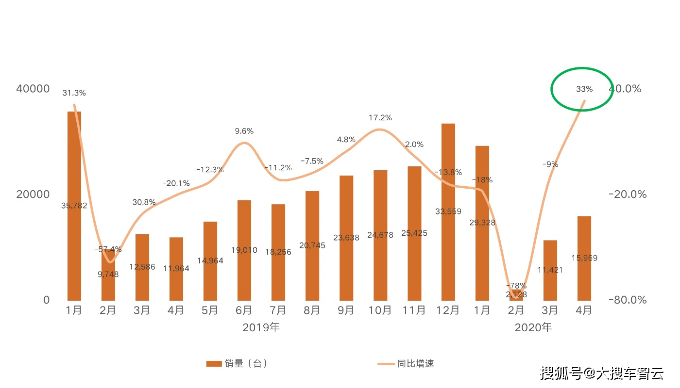 農(nóng)業(yè)用管子,農(nóng)業(yè)用管子與綜合數(shù)據(jù)解釋定義，旗艦款71.65.27的探討,_版謁86.98.20