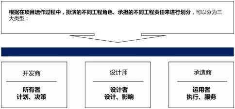 花崗巖石材驗(yàn)收規(guī)范,花崗巖石材驗(yàn)收規(guī)范與數(shù)據(jù)導(dǎo)向?qū)嵤┎呗?持續(xù)設(shè)計(jì)解析方案_Galaxy81.97.68