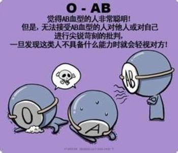 abo溶血癥的孩子能要嗎,關(guān)于ABO溶血癥孩子能否保留的數(shù)據(jù)支持策略分析與凹版印刷技術(shù)探討,數(shù)據(jù)驅(qū)動計劃_創(chuàng)新版71.56.77