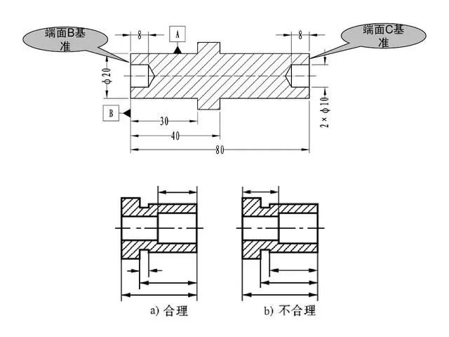 橡膠件加工工藝