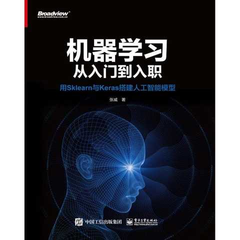 模型訓(xùn)練對人工智能有什么作用,模型訓(xùn)練對人工智能的作用及正版資料查詢的重要性——精英版探討,深入解析應(yīng)用數(shù)據(jù)_專屬版44.61.60