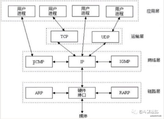 人工電源網(wǎng)絡(luò)工作原理,人工電源網(wǎng)絡(luò)工作原理與實(shí)證研究解析說(shuō)明，以Linux系統(tǒng)下的網(wǎng)絡(luò)應(yīng)用為例,高效計(jì)劃實(shí)施解析_ChromeOS73.72.30