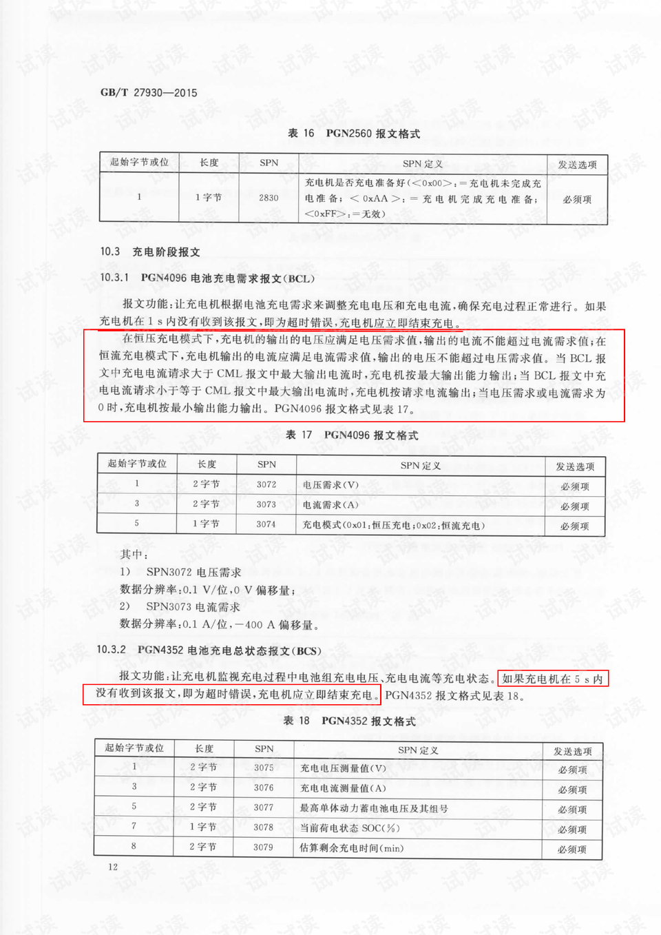 汽車的通訊協(xié)議都有哪些