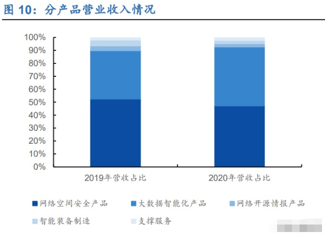 什么是碳帶